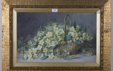 Edith M. Harms - Still Life of a Basket of Primroses, watercolour, early 20th century watercolour, s