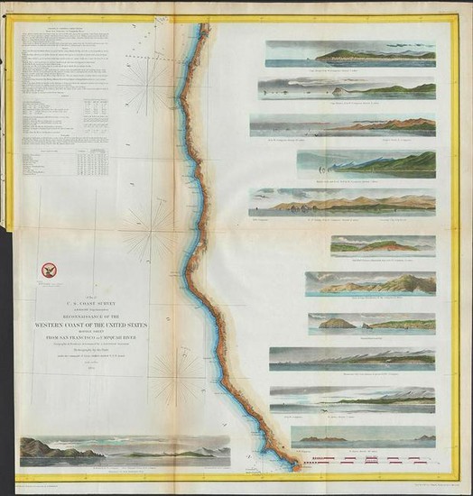 Western Coast of U. S., 1854 Coast Survey
