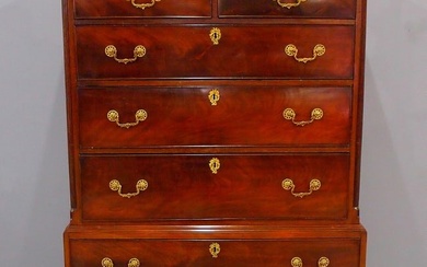 George III Chest On Chest