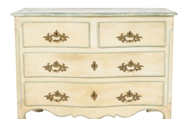 Italian Rococo-Style Painted Commode