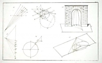 Sundials. ASTOLFI. Costruzioni geometriche dell’